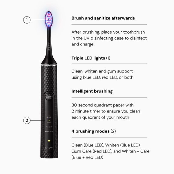 Advanced Whitening Electric Toothbrush (Limited Offer) Hot on Sale