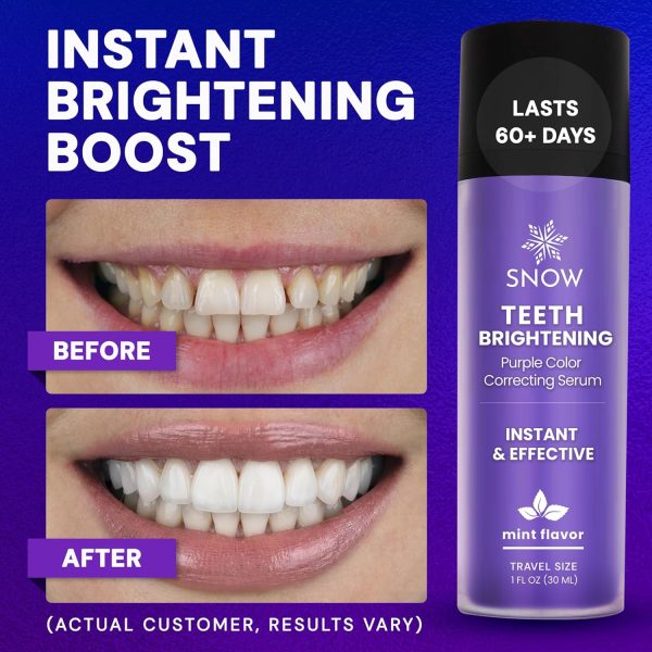 Teeth Brightening Purple Serum (B2B) Online